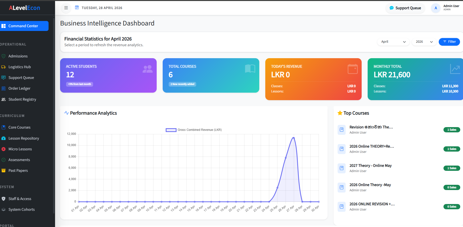 ALEcon.lk - Logistics & Dispatch Hub